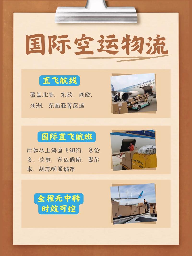 空運國際物流專線 連接中國與俄羅斯、新加坡、馬來西亞及曼谷的高效解決方案
