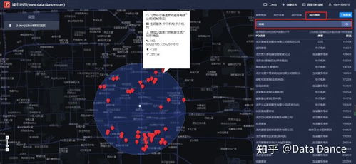 利用大數(shù)據(jù)軟件優(yōu)化家政服務(wù)選址的數(shù)據(jù)收集與分析策略